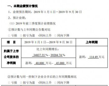 协鑫能科2019年前三季度业绩预告：净利润<em>同期增长</em>34837.55%至39204.74%