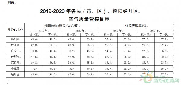 微信截图_20191015162755