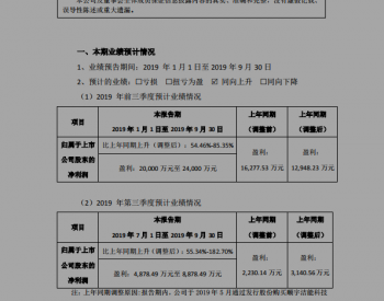 <em>露笑科技</em>：前三季度净利2亿至2.4亿