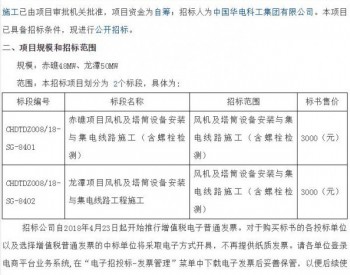 招标 | 福建华电福清龙潭、赤礁风电场设备安装及<em>集电线路</em>施工招标公告三次)