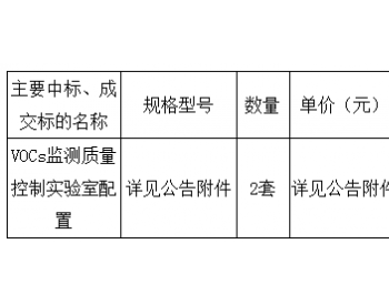 2019年广东省<em>挥发性有机物成分</em>谱监测网设备与运维服务采购项目（第二部分）（重招）中标结果公告