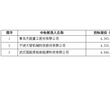 中标 | 中广核江苏涟水唐集<em>风电场锚栓</em>采购中标结果