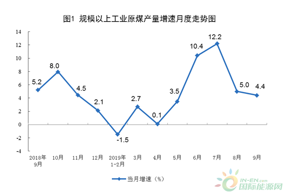 微信截图_20191018135300