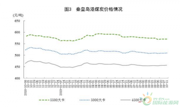 微信截图_20191018135314