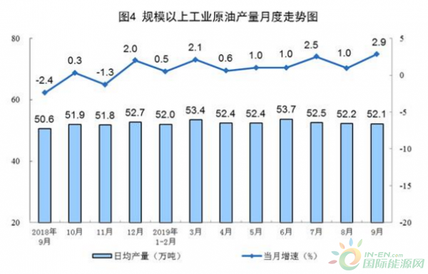 微信截图_20191018135326