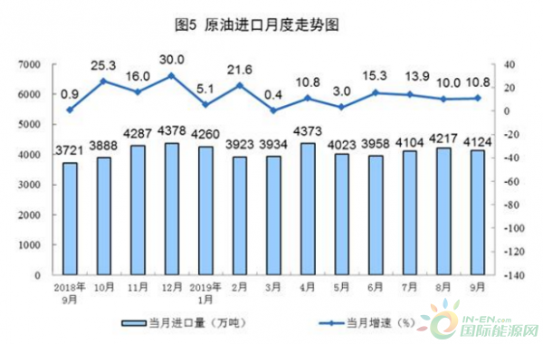 微信截图_20191018135336