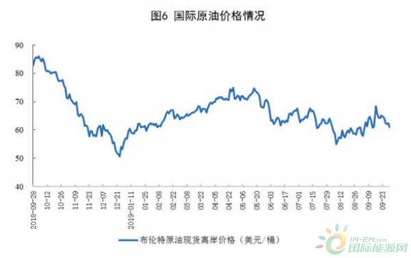 微信截图_20191018135343
