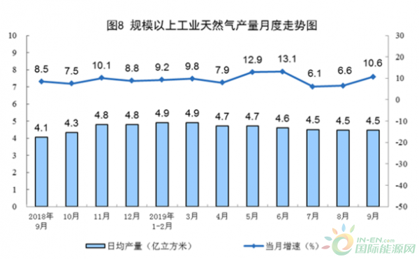 微信截图_20191018135354