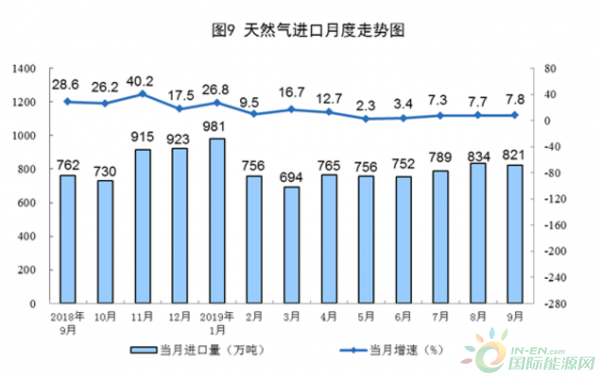 微信截图_20191018135400