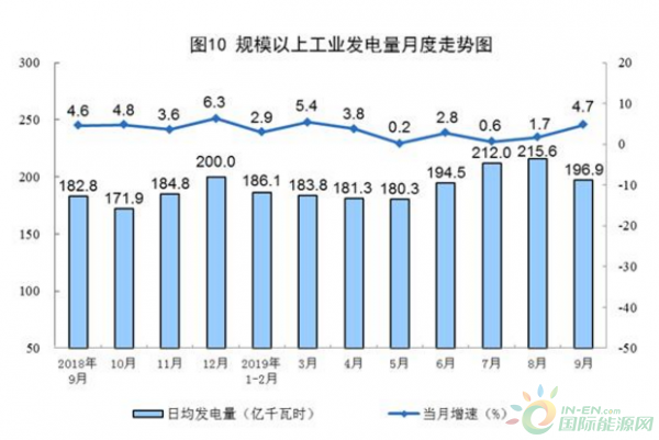 微信截图_20191018135406