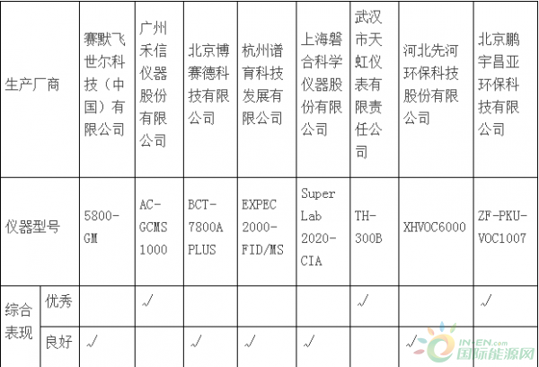 微信截图_20191024091503