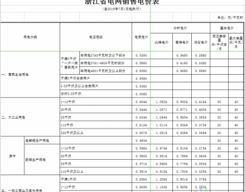 浙江省发展改革委关于降低<em>一般工商业电价</em>有关事项的通知