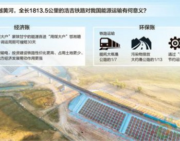 北煤<em>南运</em>大动脉开通 浩吉铁路规划年运输能力达2亿吨