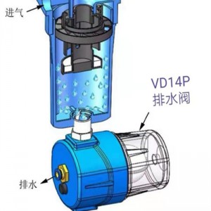 VITOR排水阀VD14P