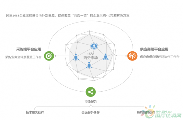 微信截图_20191105090513