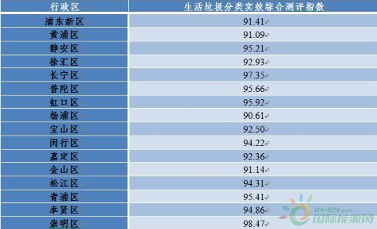 微信截图_20191105121654