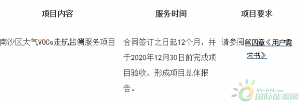 微信截图_20191106085424