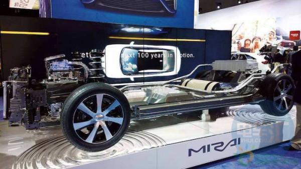 丰田Mirai氢燃料电池车