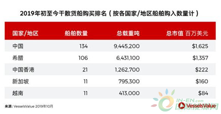 微信截图_20191112091655