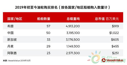 微信截图_20191112091649