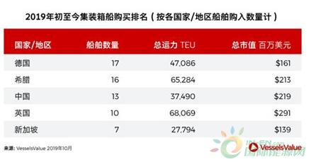 微信截图_20191112091643