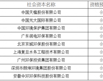 中国天楹、光大国际等9家知名环保企业 通过山东商河县垃圾焚烧PPP项目资格预审