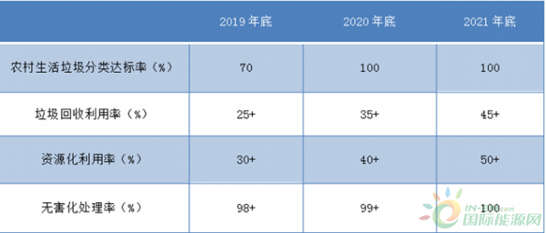 微信截图_20191113111129