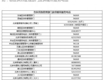 北京提前至14日供暖 要求確保當天室溫達18℃以上