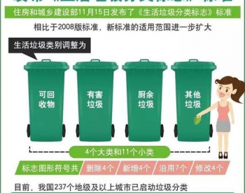 住建部发布的垃圾分类新标准和深圳的有区别吗