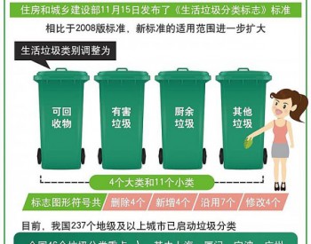 住建部发布新版垃圾分类标准：<em>餐厨垃圾</em>湿垃圾统一为厨余垃圾