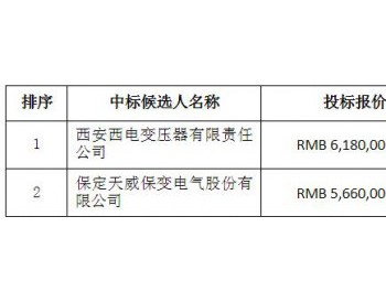 中标 | 浙江嵊泗5#、6#海上风电项目海上升压站<em>电抗器</em>中标候选人公示