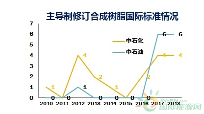 微信截图_20191121174603