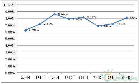 微信图片_20191121185324