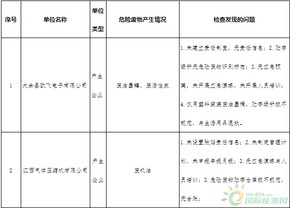 微信截图_20191128103748