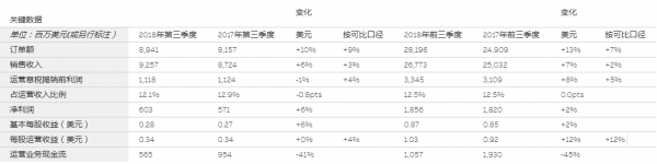 QQ图片20191203164658