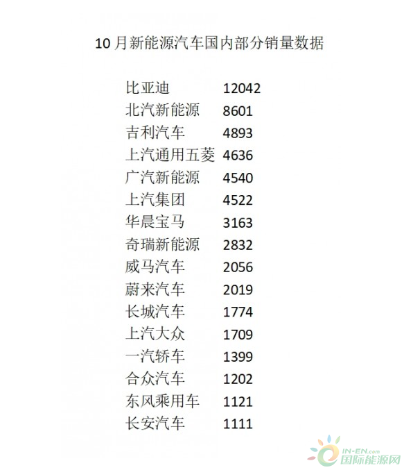 微信截图_20191204164302