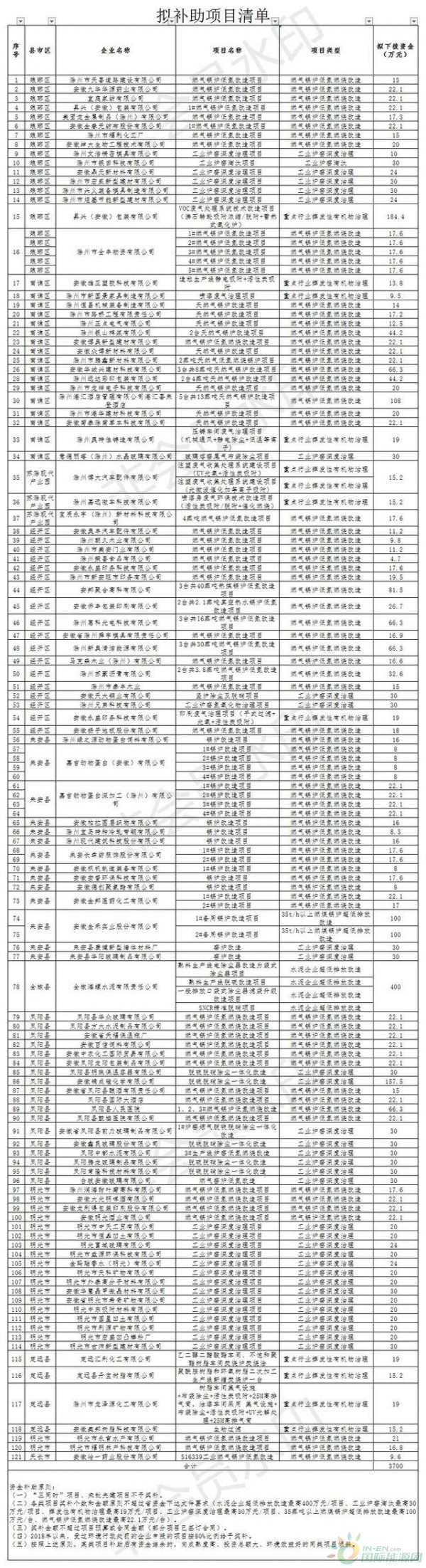 u=3636251589,965191616&fm=173&app=25&f=JPEG