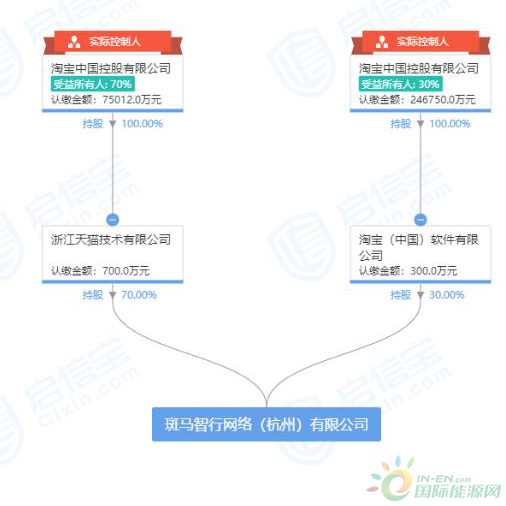 微信截图_20191210092751