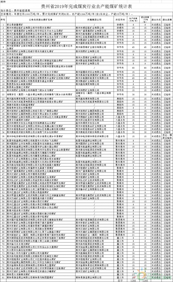 微信图片_20191210161509