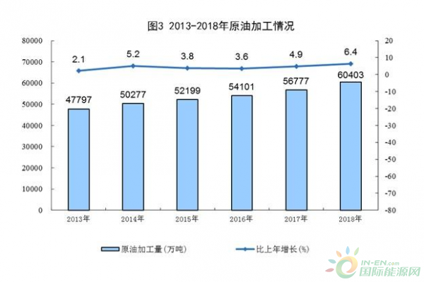 微信截图_20191213110438