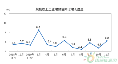 微信截图_20191216105632