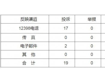 河南省2019年11月12398能源监管热线<em>投诉</em>举报处理情况通报