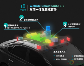<em>文远知行</em>推出首个自动驾驶车顶一体化集成套件