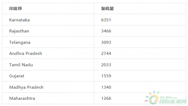 微信截图_20191218144730