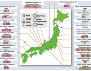 日本计划在2023年前重启7台<em>核电机组</em>