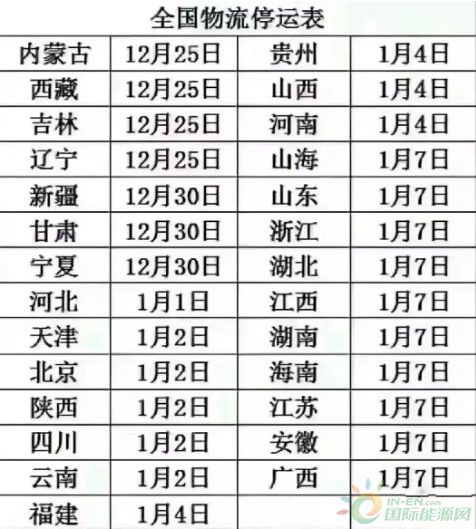 微信截图_20191223173740