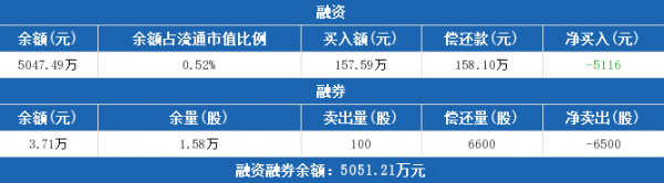 微信截图_20191226094459