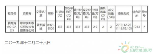 微信截图_20191226152936