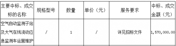 微信截图_20191227110006