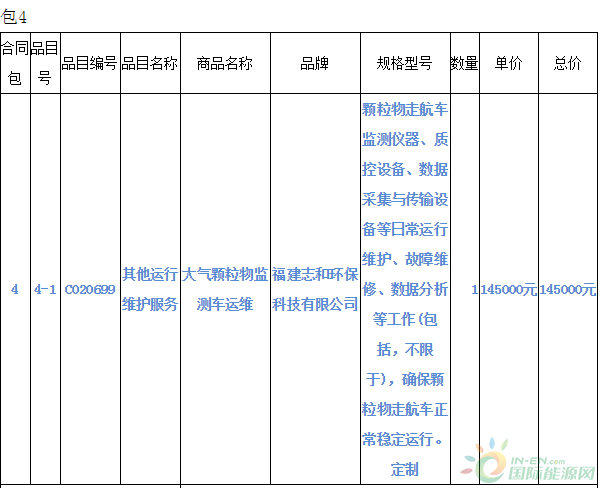 微信截图_20191227110124